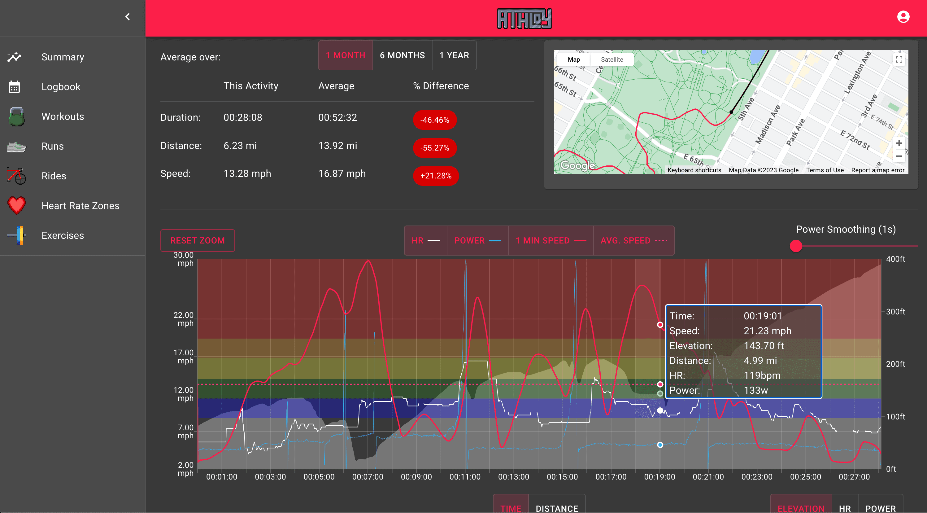 webapp_ride